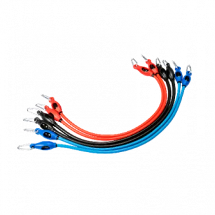 Active Bands